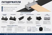 Латодержатели для кроватных оснований: виды, конструкция и отличия